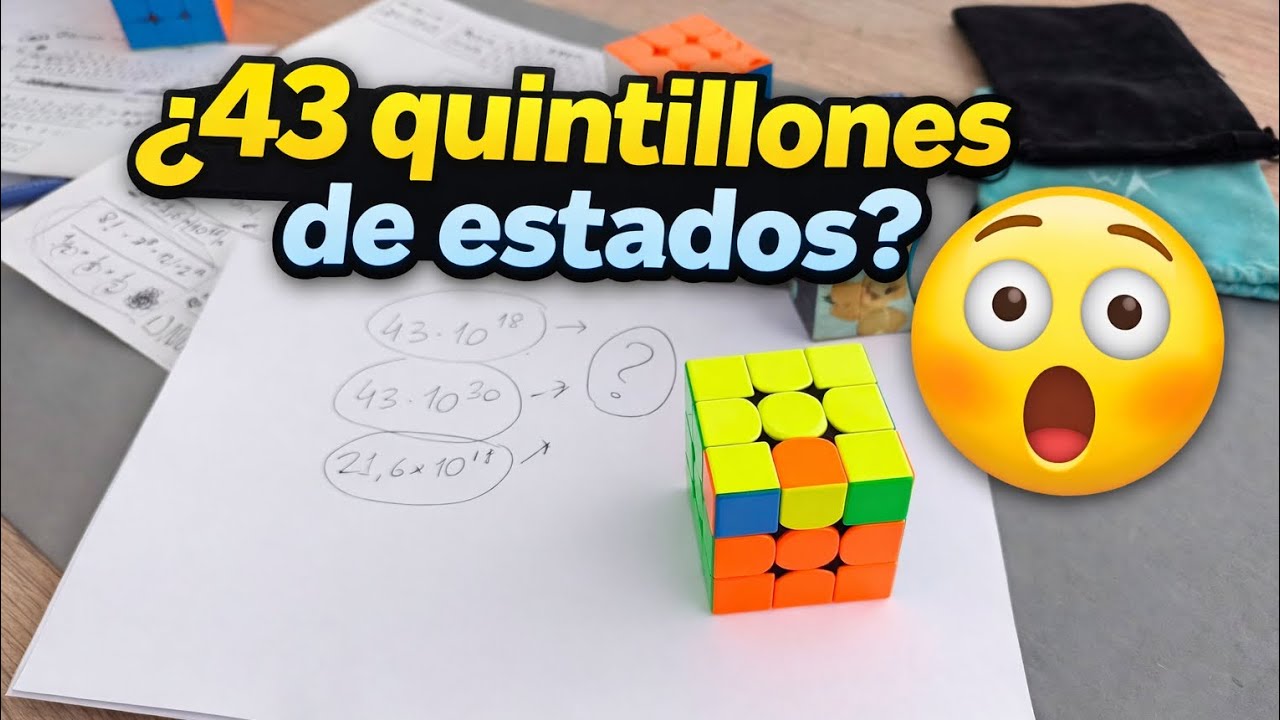 🧩Cálculo (y errores) de n° de estados posibles.   del cubo de Rubik. Compruebo cálculo de @Derivando