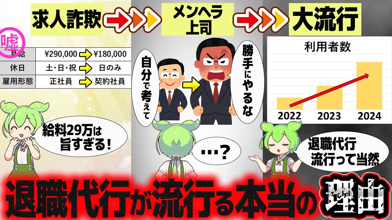 退職代行使われる会社のヤバさ知ってますか？【ずんだもん解説】