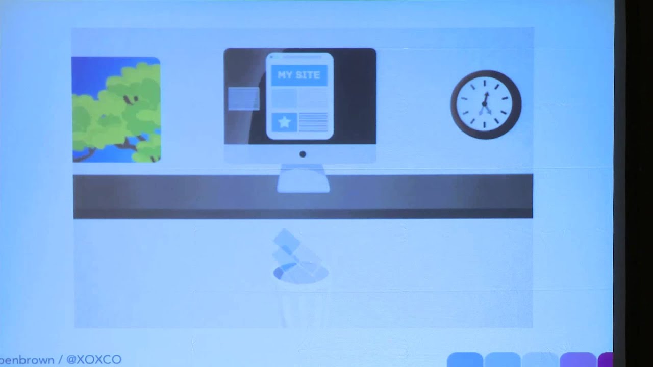 Get more from your Content with Reader Aware design