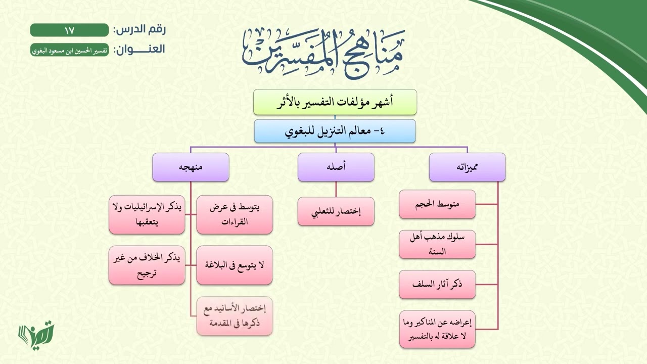 17- مناهج المفسرين (مشجر) | تفسير البغوي