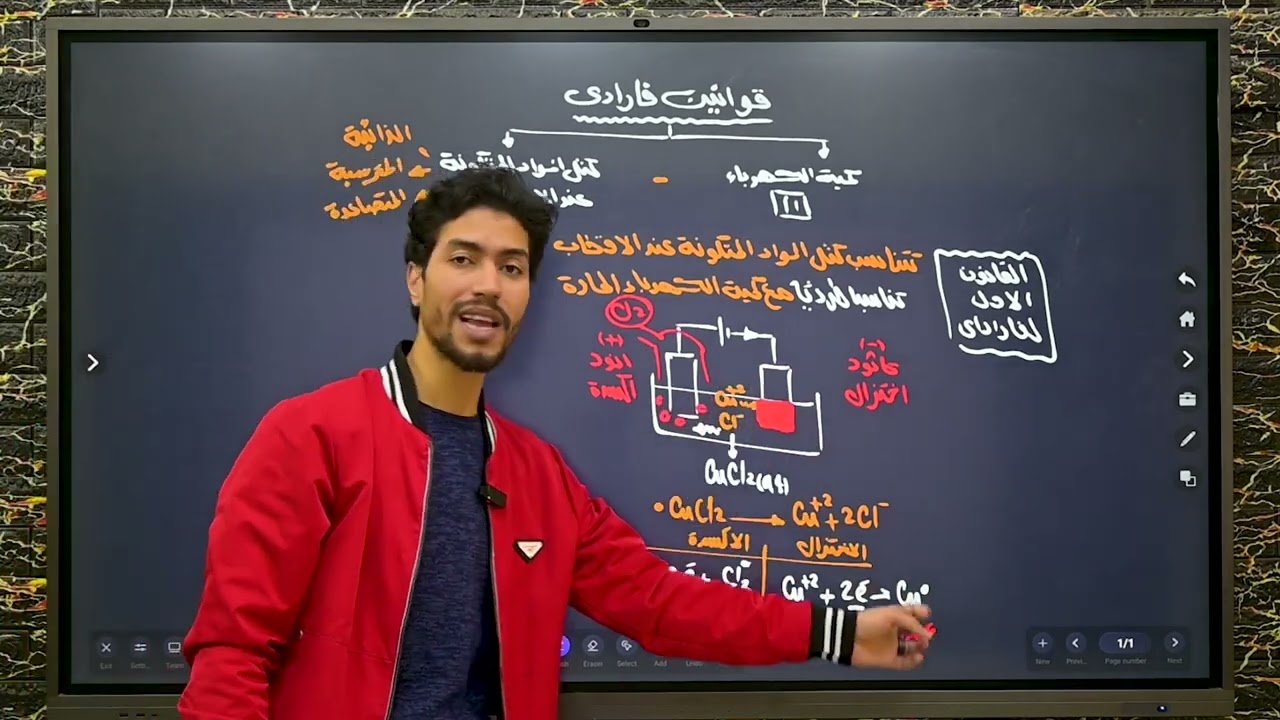 شرح قوانين فاراداي | الباب الرابع | ٣ ثانوي | د.إيهاب علي