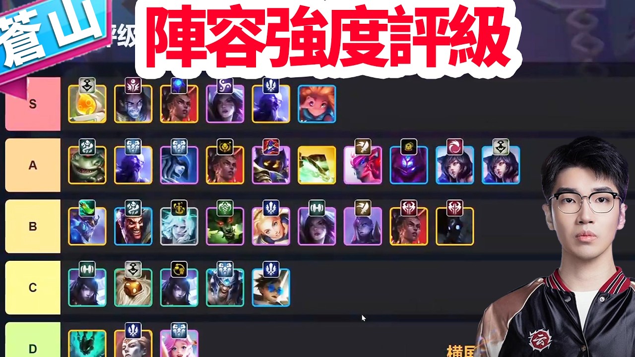16.6版本陣容強度評級！新版本都該玩什麼陣容？  |云顶之弈/ 英雄棋譚/聯盟戰棋/TFT SET16【蒼山負雪】