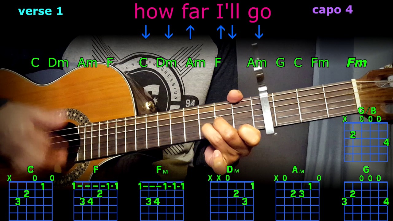 How far I'll go alessia cara guitar chords
