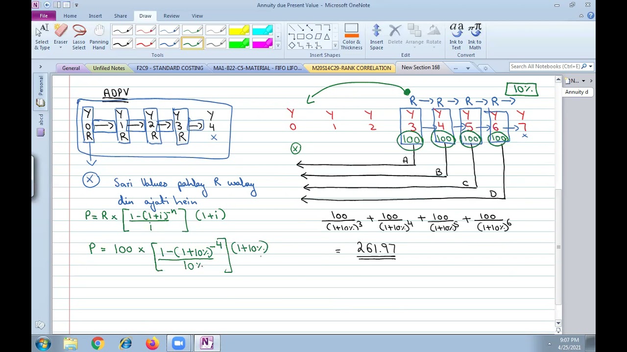 Annuity Due present value with examples