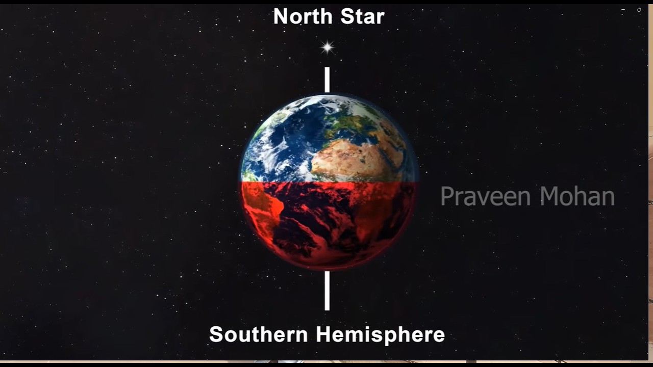 Древний Астрономический Комплекс в Индии, Джантар Мантар, часть 1