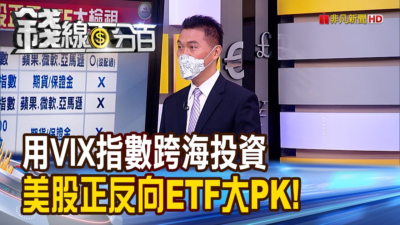 《教!利用VIX恐慌指數 跨海投資美股!》【錢線百分百】20220505-3│非凡財經新聞│