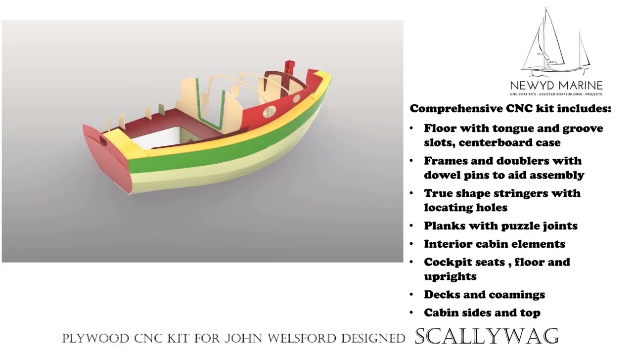 Scallywag CNC kit