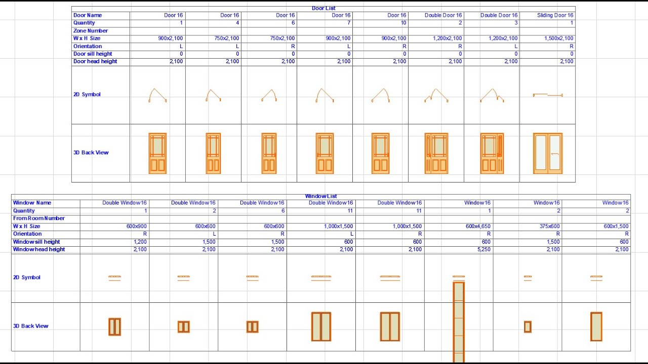 DOORS & WINDOWS SCHEDULE | ALL ARCHICAD VERSION | SIMPLE & DETAILED STEPS | ARCHITECTURAL DRAWINGS