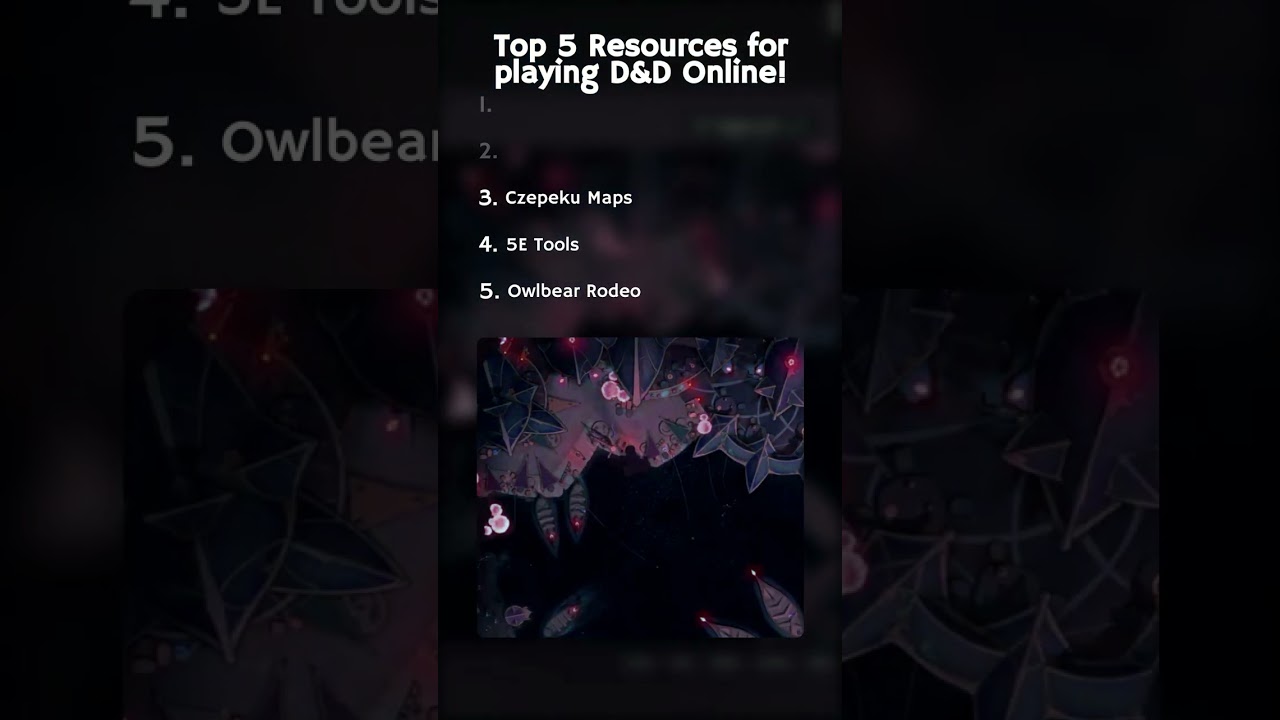 TOP 5 RESOURCES FOR ONLINE D&D