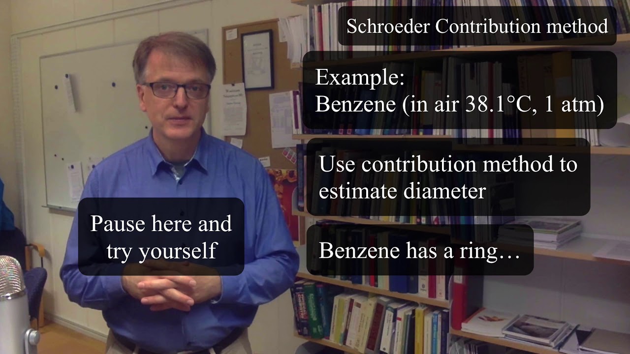 Estimating diffusivity: Contribution method