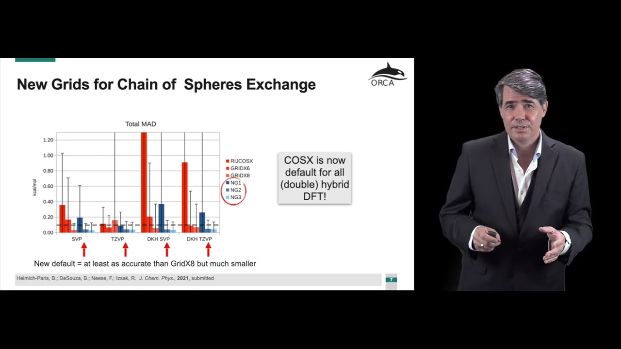 ORCA 5 0 Release-Event Overview