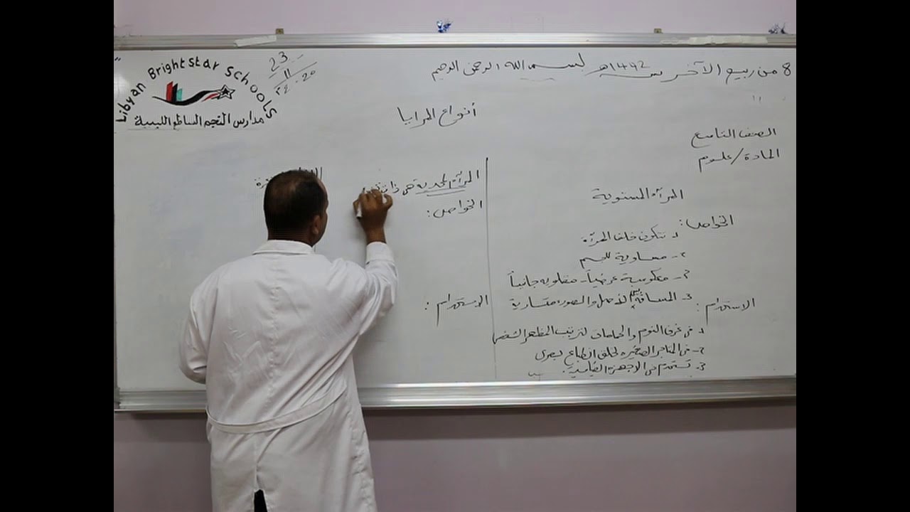 مادة العلوم للصف التاسع الأساسي /   درس انواع المرايا