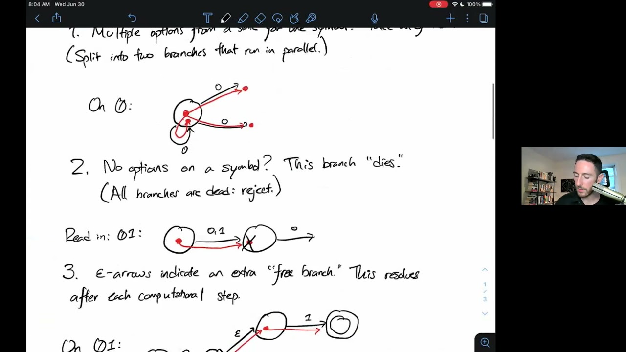 Computer Science Theory Summer 2021: Lecture 2 (Part 2/3)