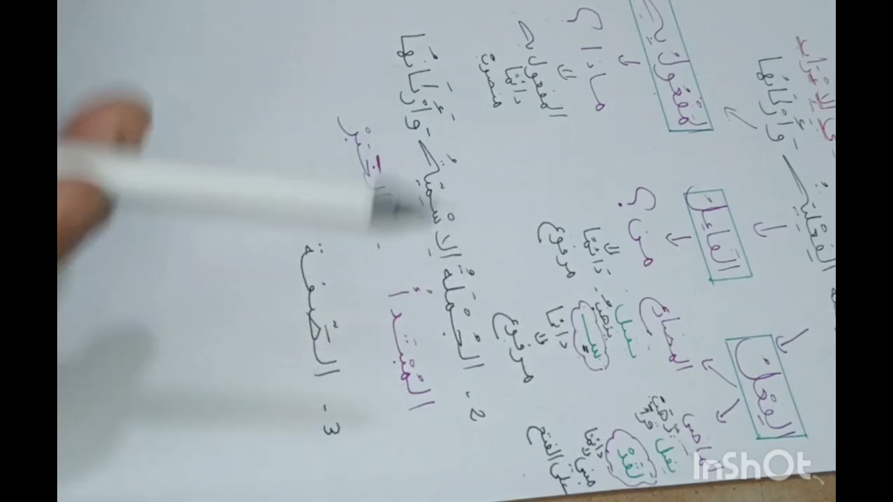 مراجعة في الإعراب #لتلاميذ السنة الرابعة الفعل _الفاعل_المفعول به#المبتدأ_الخبر#الصفة