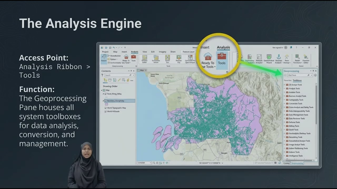 Module 1: Introduction to ArcGIS