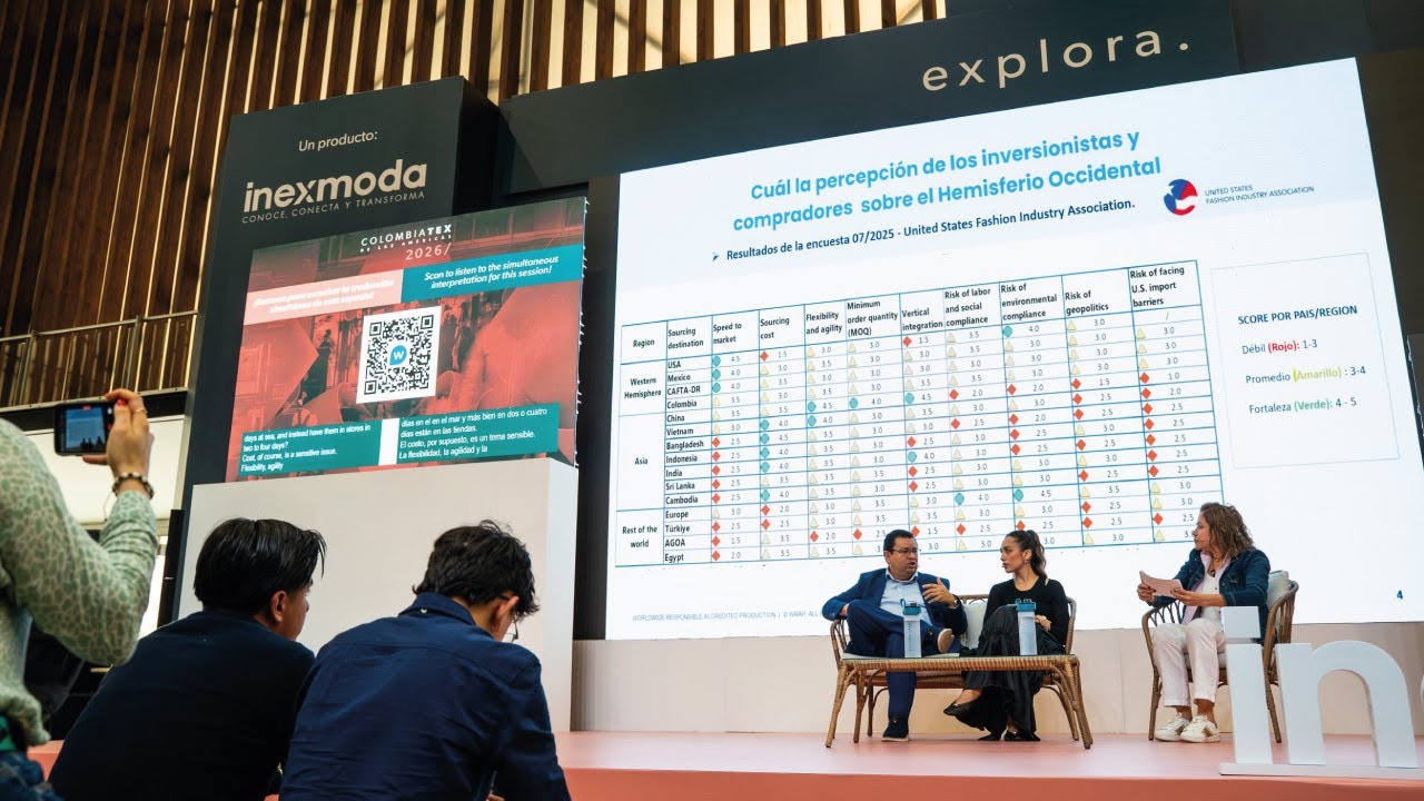 Estrategias para la promoción y atracción de inversiones - COLOMBIATEX 2026