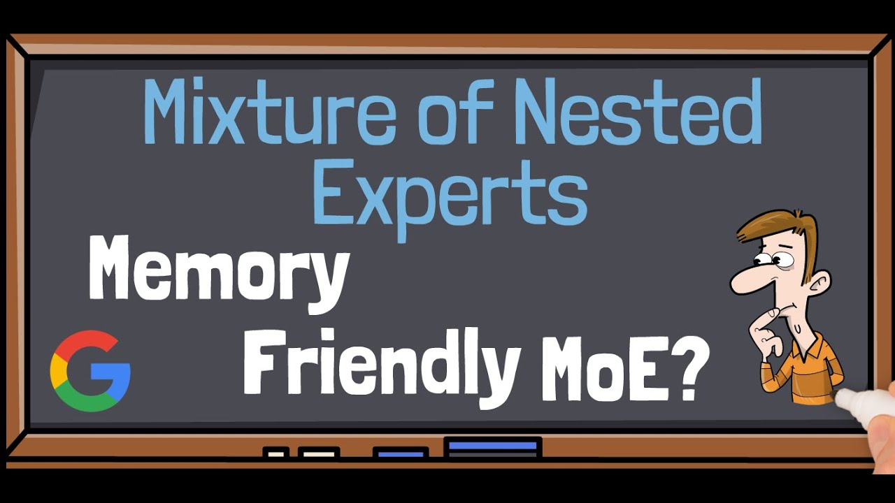 Mixture of Nested Experts by Google: Efficient Alternative To MoE?