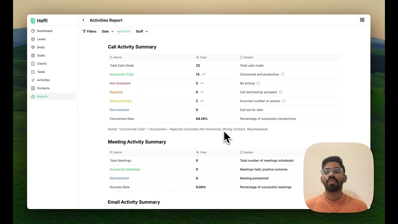 New Heffl Features: Activity Report, Email Integration & Revamped Deals UI