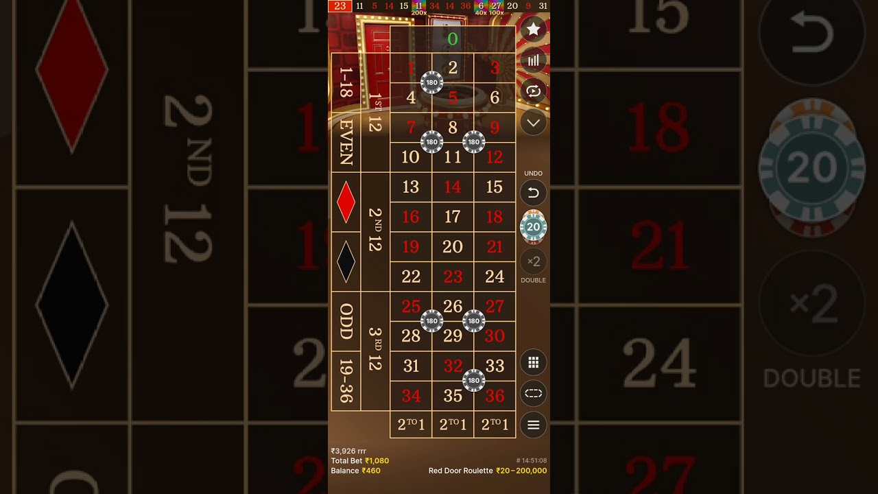 🔥 "Red Door Roulette BIG WIN! 🎰 Unbelievable Spin & Huge Payout | Must Watch!"