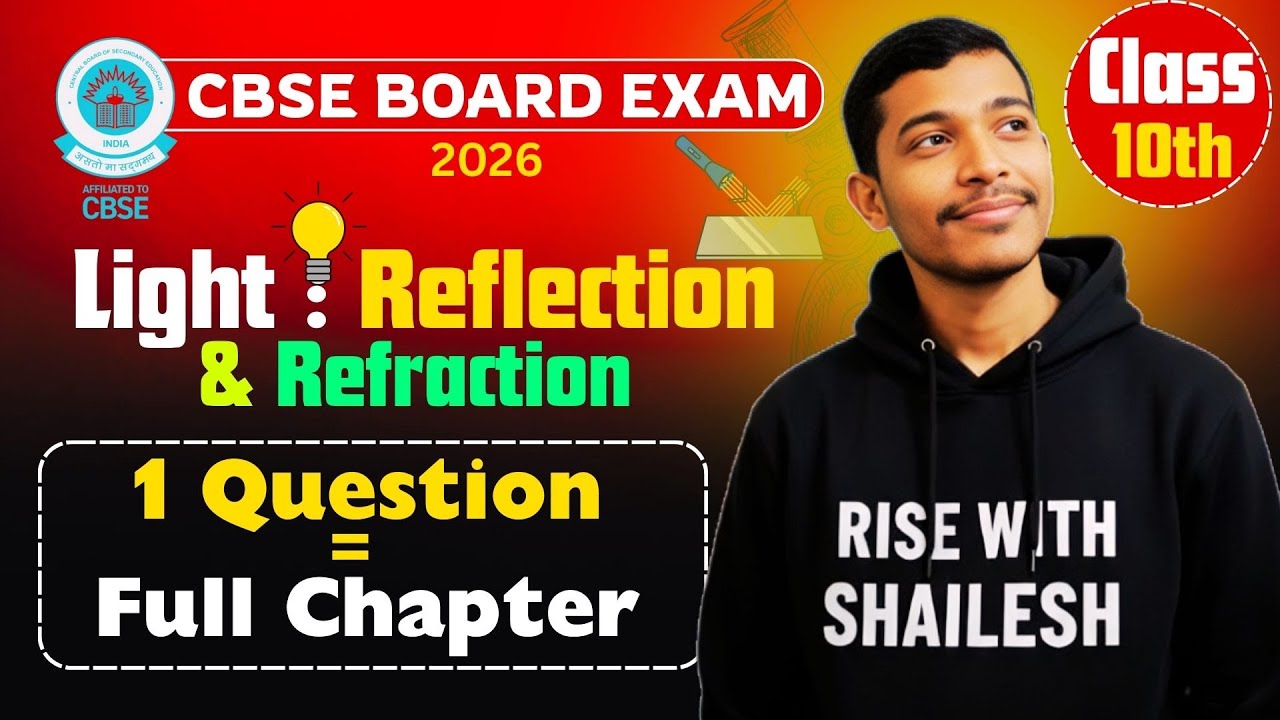 Light Reflection & Refraction Rapid Revision | 1 Question = Full Chapter 🔥 | Class 10 Science CBSE