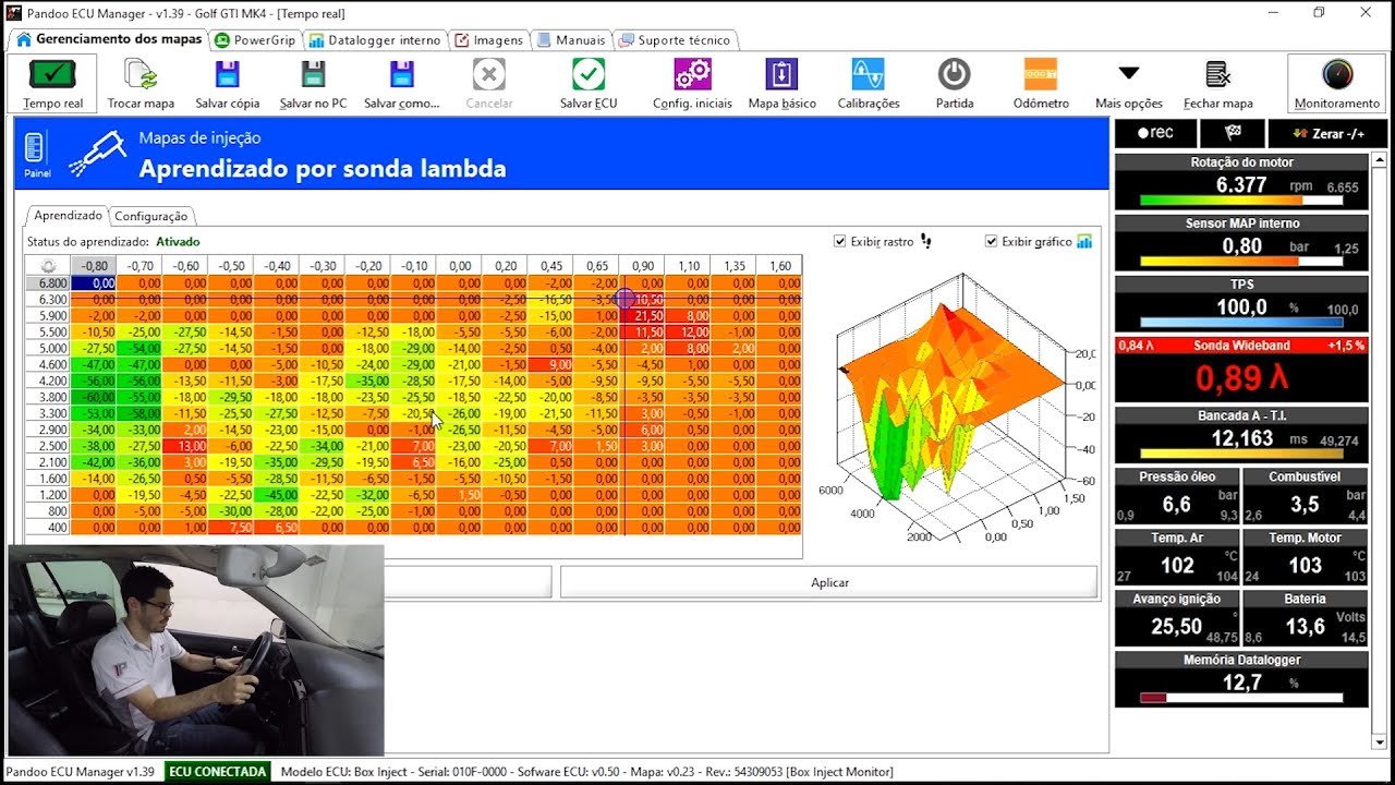 PANDOO: Aprendizado de sonda (Lambda Learn) - BoxInject