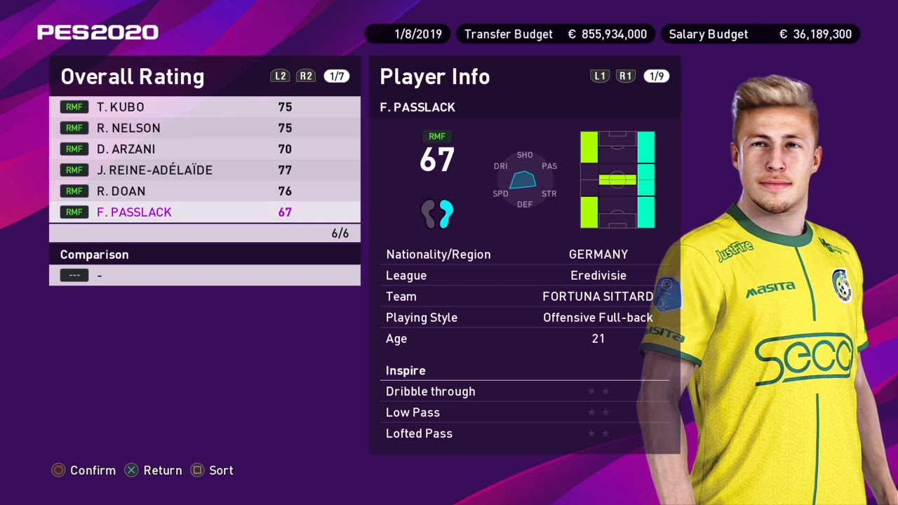 PES 2020 | The Best WONDERKIDS | Real Faces | Age 16-21