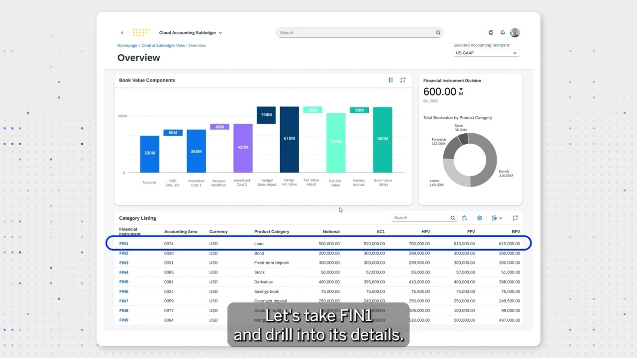 Fioneer Cloud Accounting Subledger
