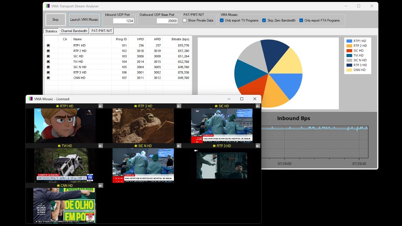 VMA Transport Stream Analyser