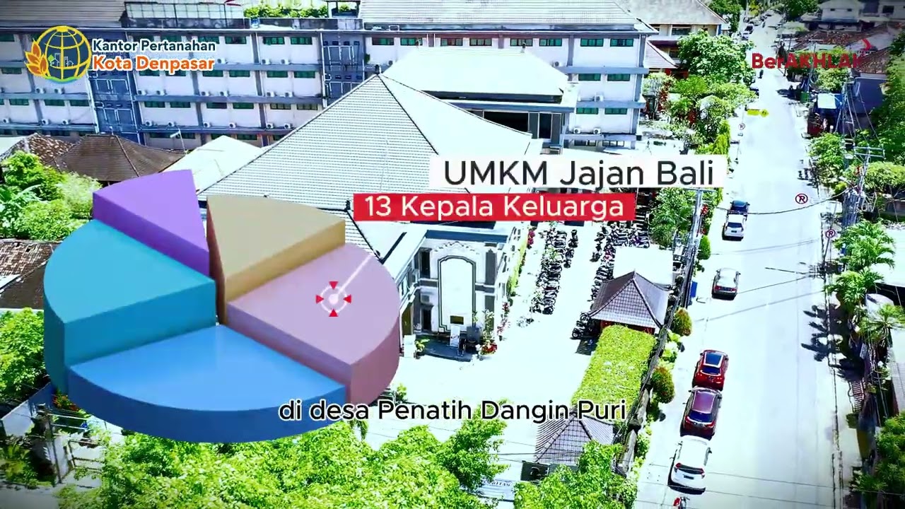 Success Story Penataan Akses Reforma Agraria Fase 2 - Desa penatih Dangin Puri