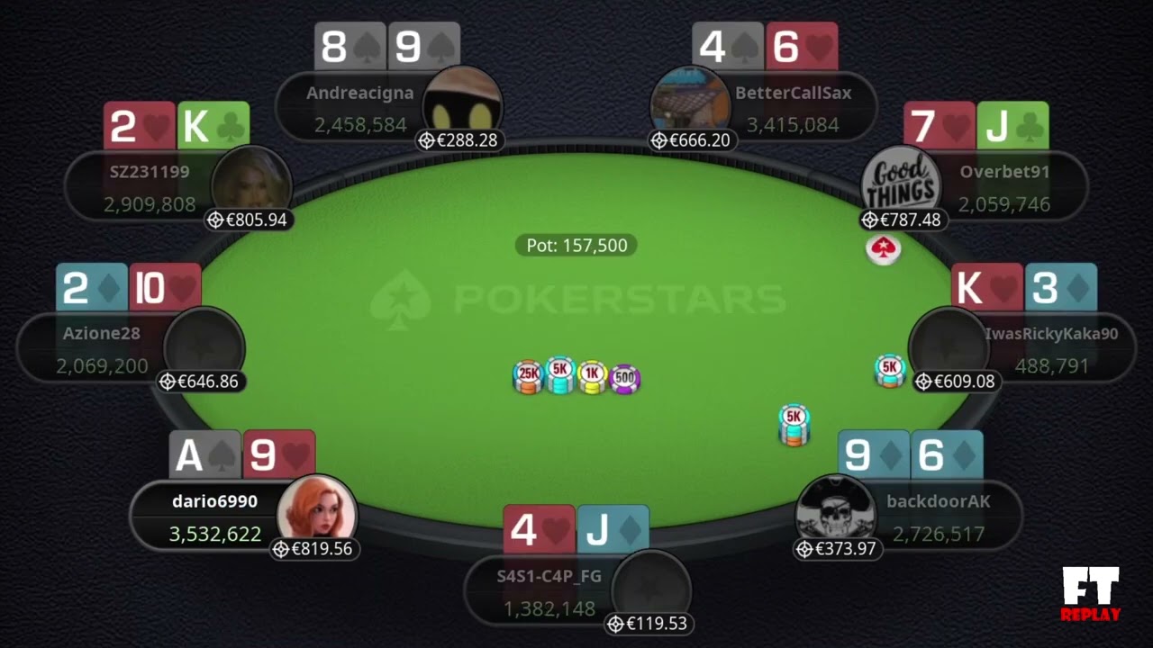 🐌 Carnival Series-089 🇮🇹 250&euro; Thursday Main Gala Final Table Replay | Overbet91 | backdoorAK