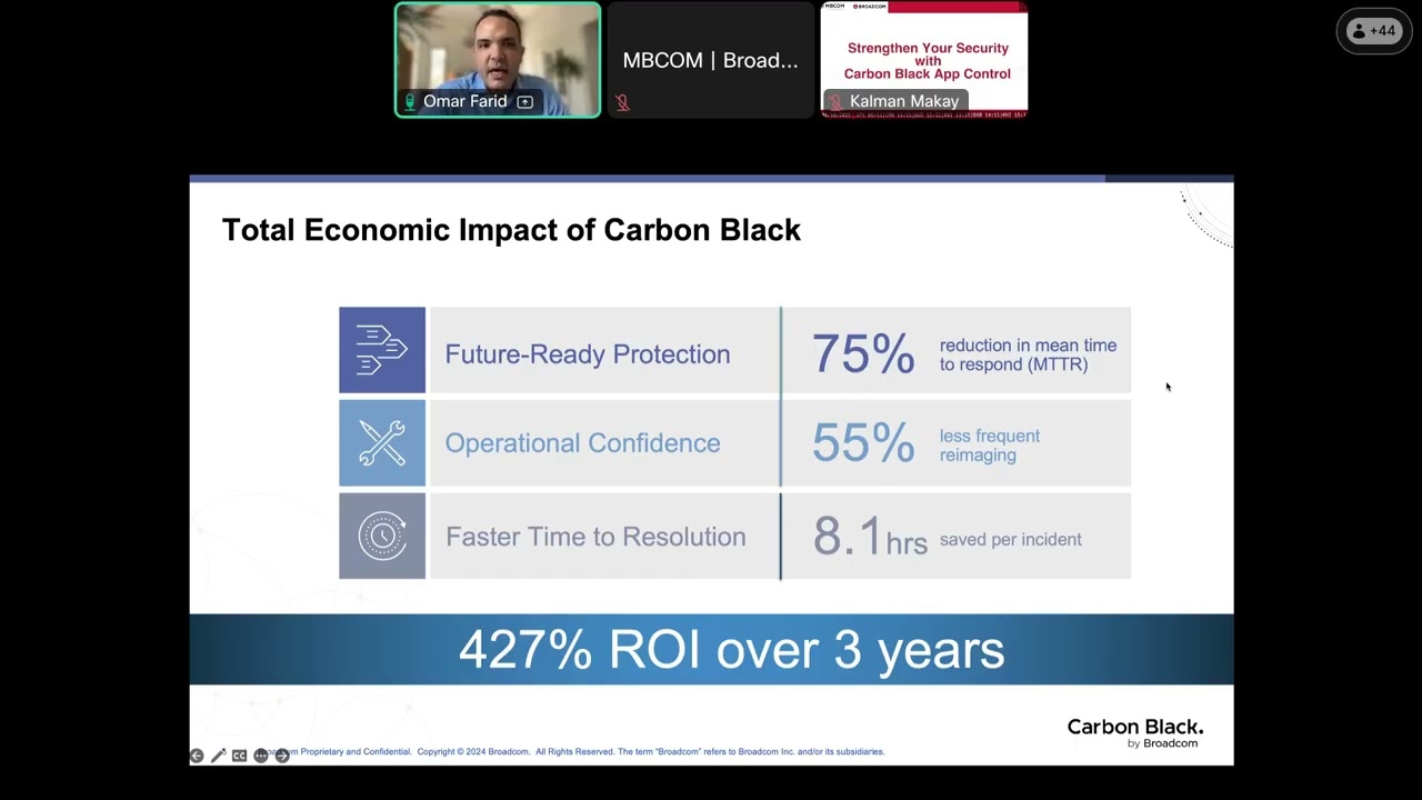 Strengthen Your Security with Carbon Black App Control