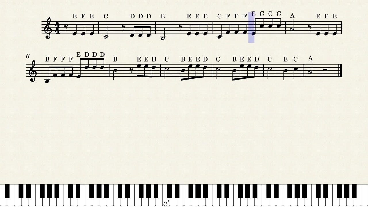 Beethoven's 5th.mxl by Componist / arrangeur