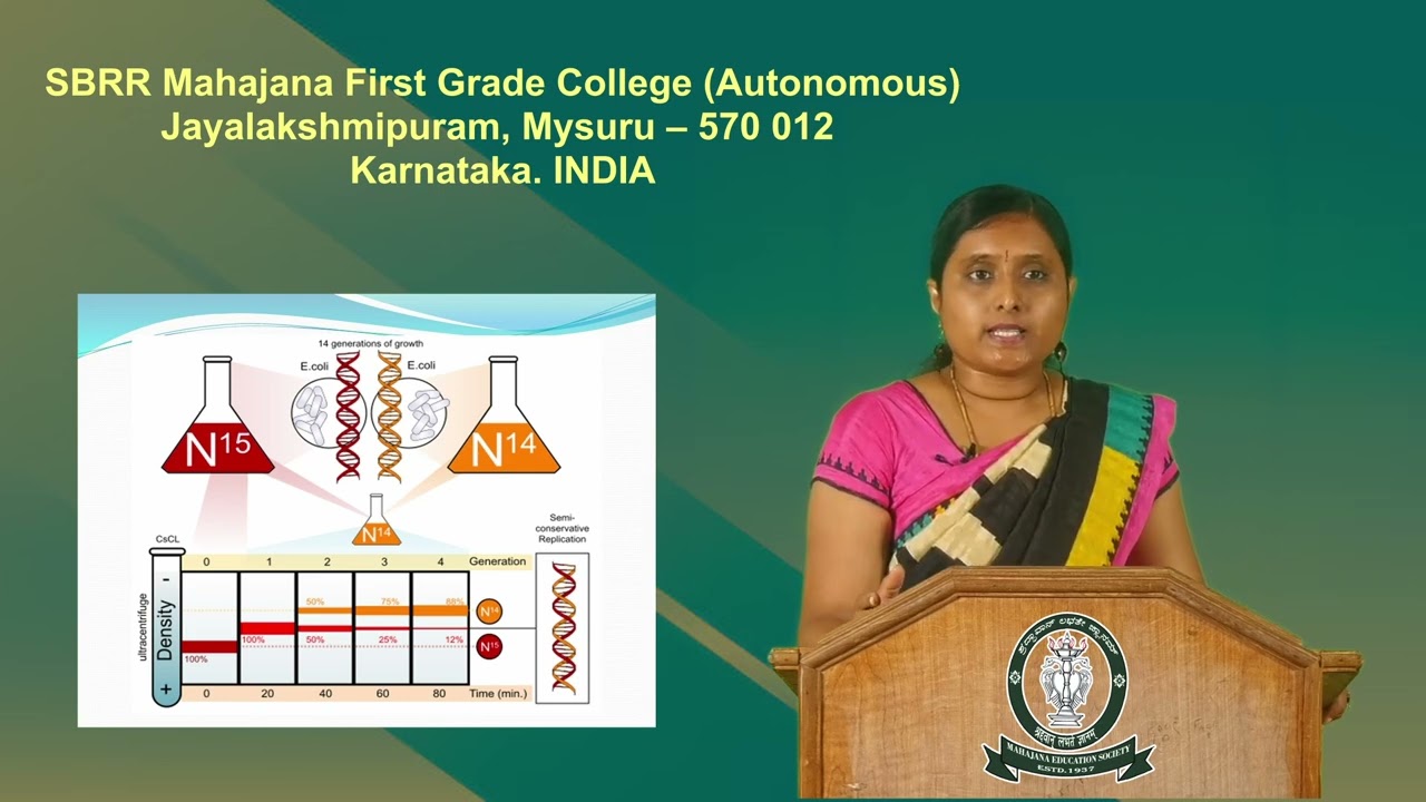 Meselson-Stahl experiment | SBRR Mahajana First Grade College (Autonomous)