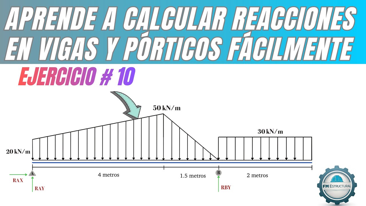 Calcula reacciones en vigas y pórticos - ejercicio 10
