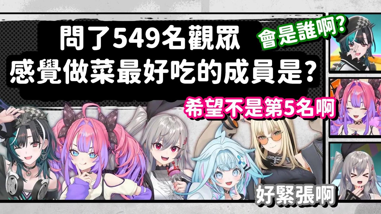觀眾們的票選結果 到底哪一位FG團成員做的菜會是最好吃啊?【Hololive中文精華】【響咲莉歐娜+輪堂千速+綺綺羅羅薇薇】