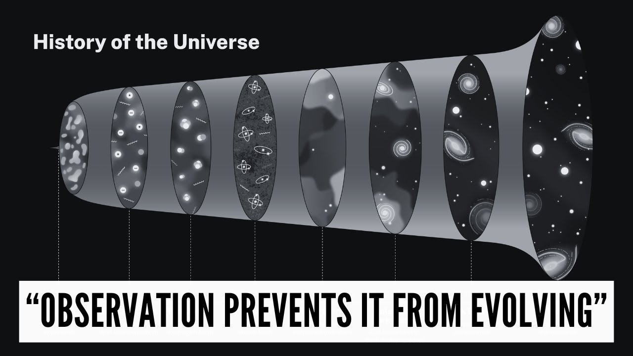 The Quantum Zeno Effect: How Focused Attention Changes Reality