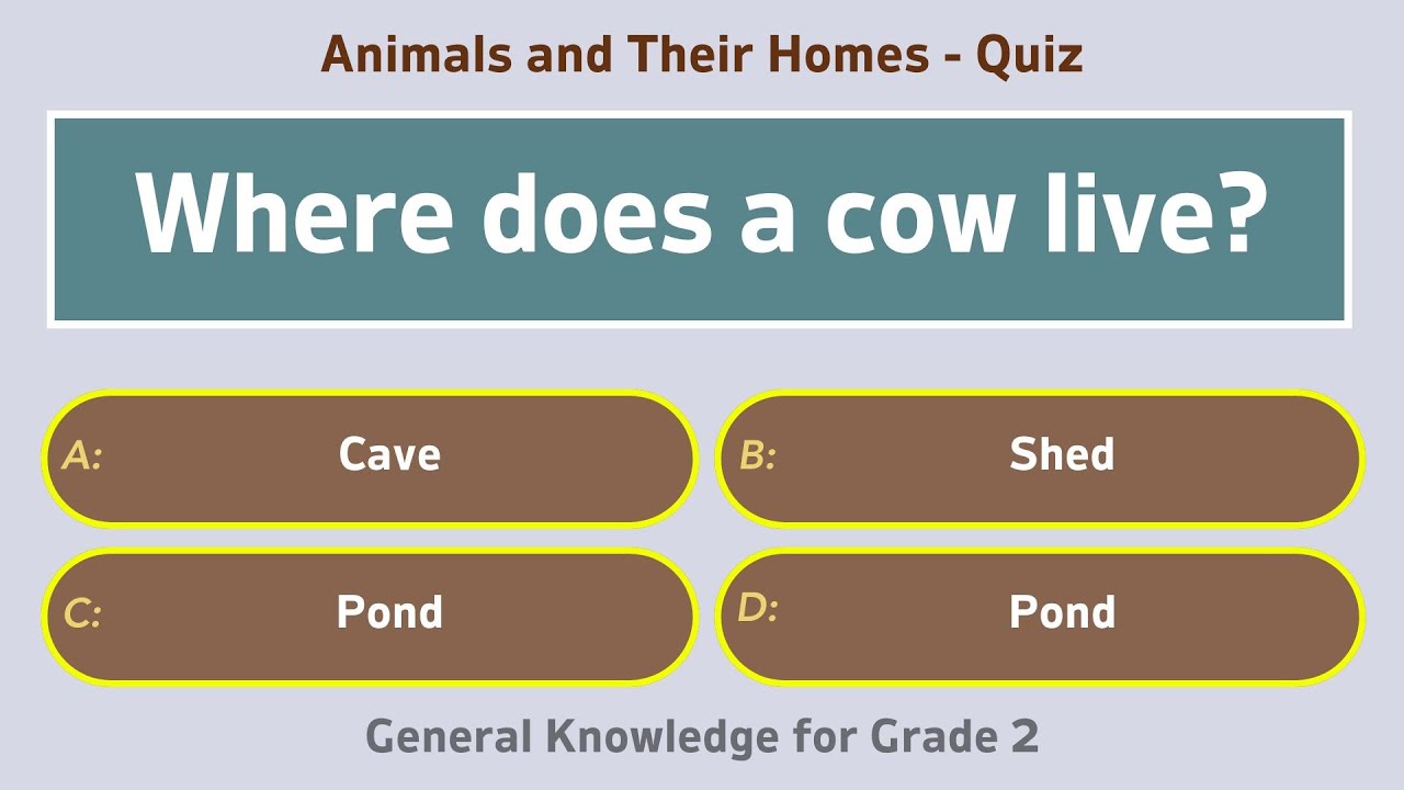 Animals and Their Homes Quiz | General Knowledge Quiz for Grade 2 | 10 Questions | Easy Kids GK Test