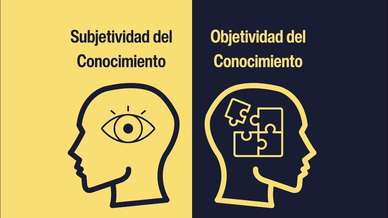 Objetividad y Subjetividad del Conocimiento | Razonamiento Crítico | Grupo D | José Flete | ITLA