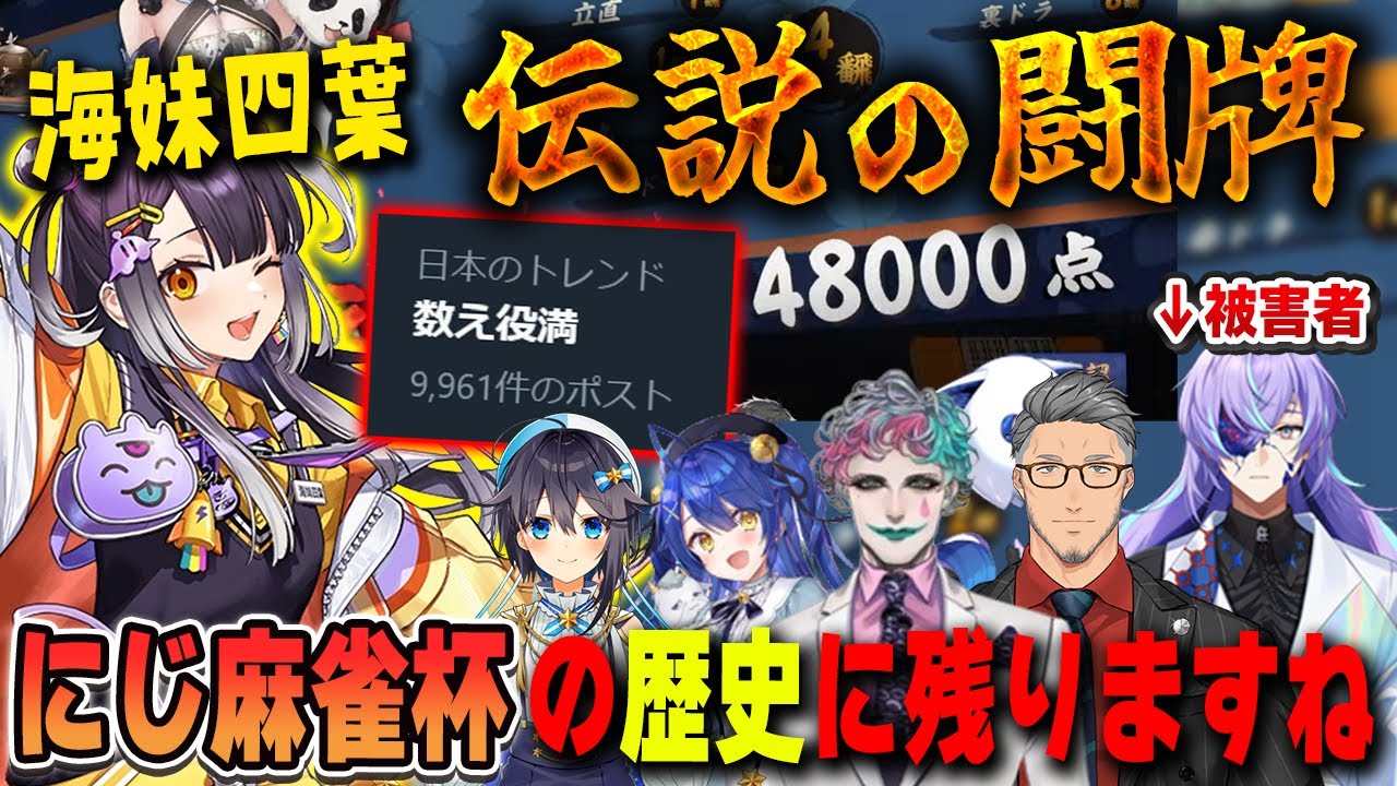 【伝説の一局】歴代最高得点でトレンド入りした海妹四葉の裏8数え役満 3視点まとめ【にじさんじ麻雀杯/舞元啓介/ジョー・力一/星導ショウ/社築/天宮こころ/空星きらめ/にじさんじ/切り抜き/雀魂】