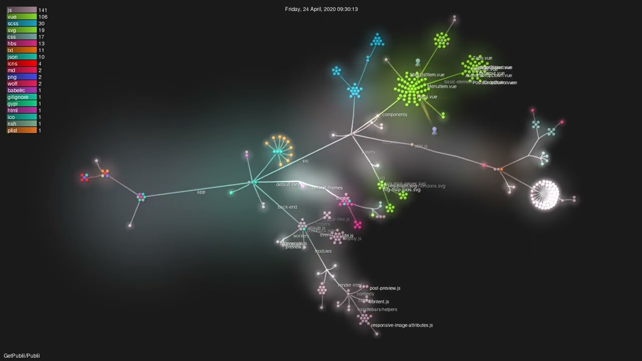 GetPublii/Publii - Gource visualisation