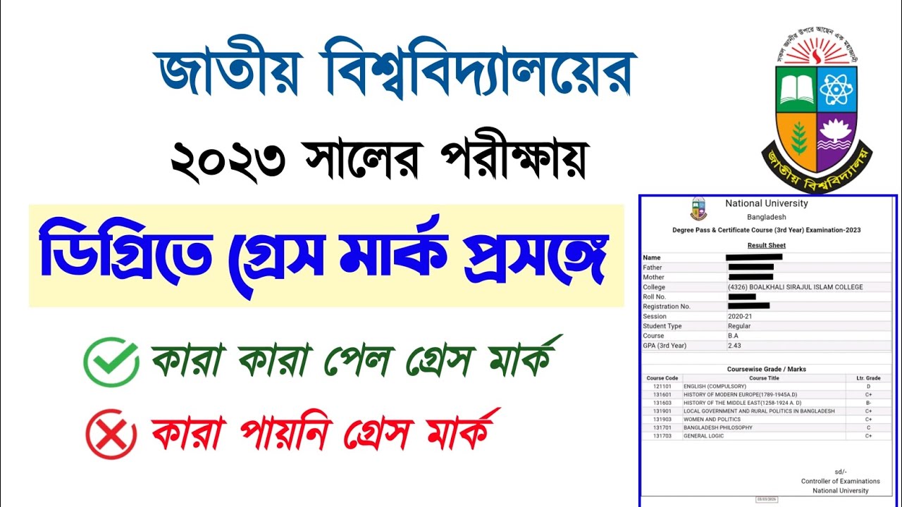ডিগ্রি ৩য় বর্ষের রেজাল্ট ২০২৬: কারা পেল গ্রেস মার্ক? | NU Degree 3rd Year Result Grace Mark Update