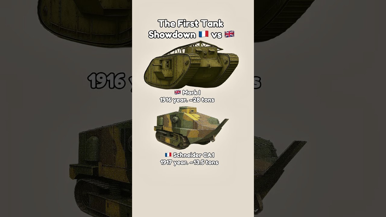 Mark I vs Schneider CA1 &ndash; First Tanks in History Clash! 🇬🇧🇫🇷