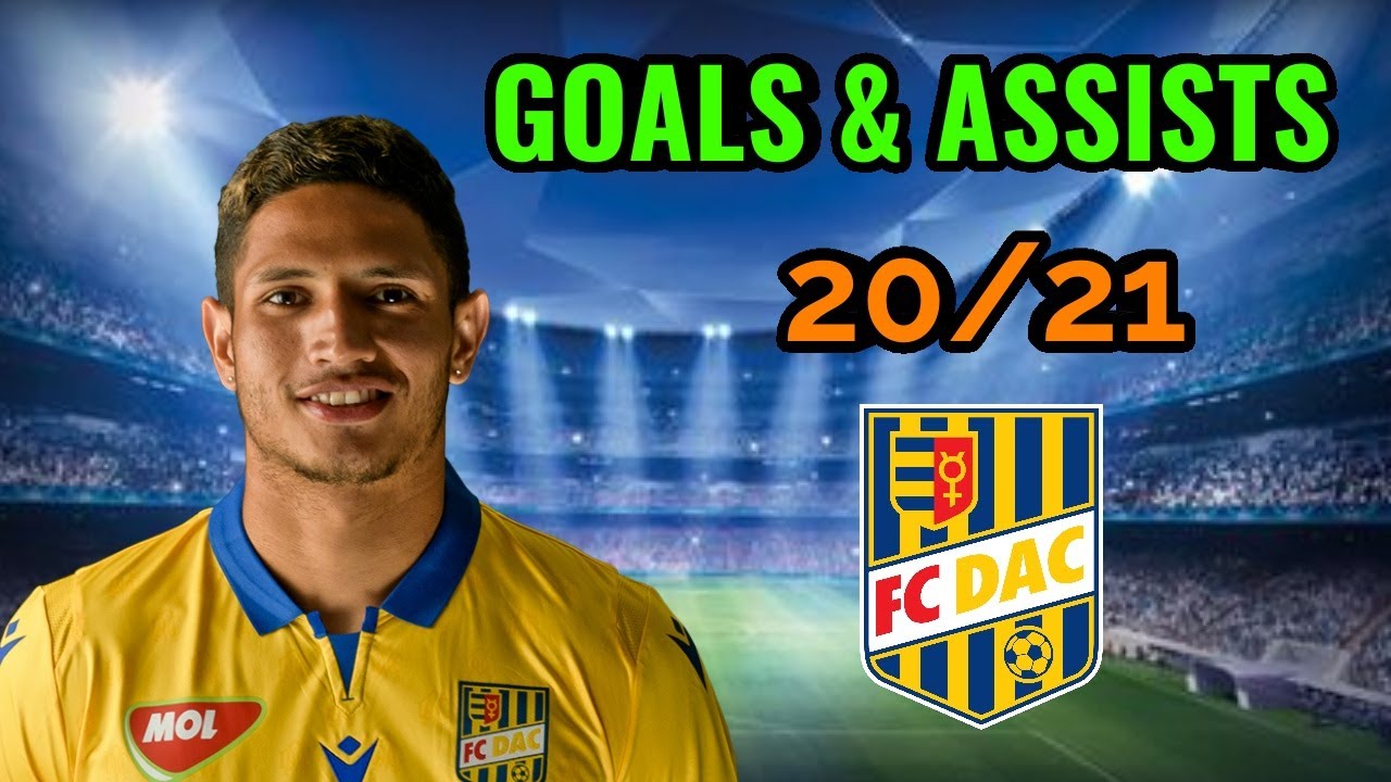 Eric Ram&iacute;rez | GOALS & ASSISTS | 20/21 | Welcome to FC Rubin Kazan