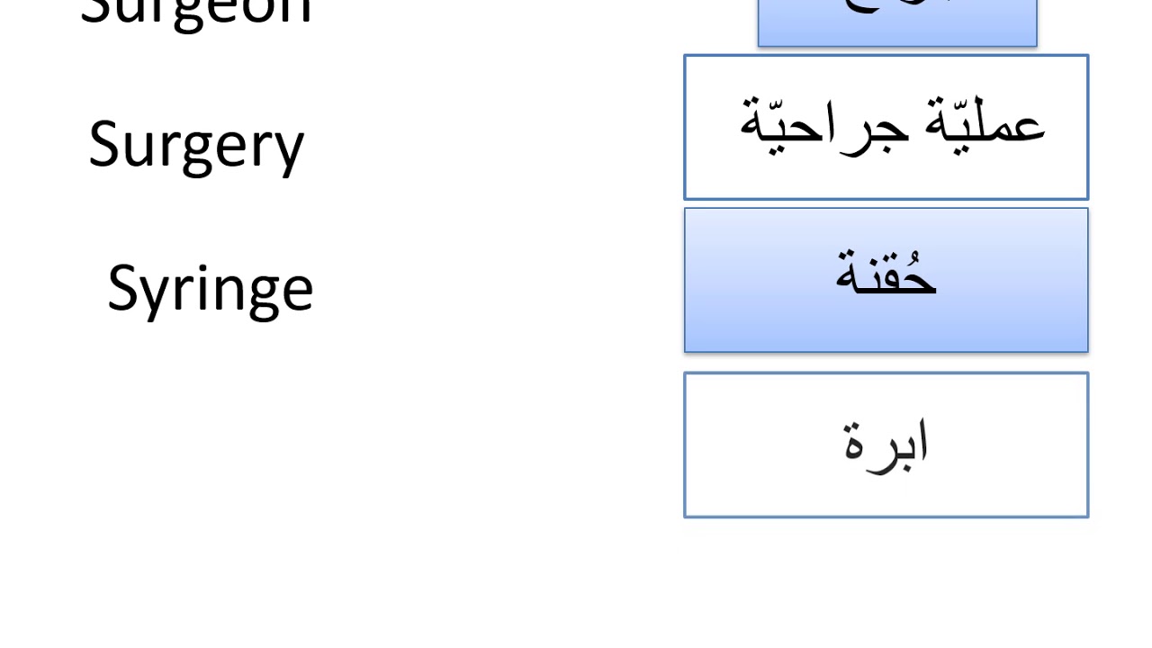 Arabic Language -Beginners and Intermediate Video 305- Hospital Vocabulary