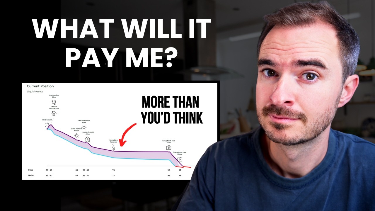 I'm 59 with £750,000 - How Much Can I Spend In Retirement?
