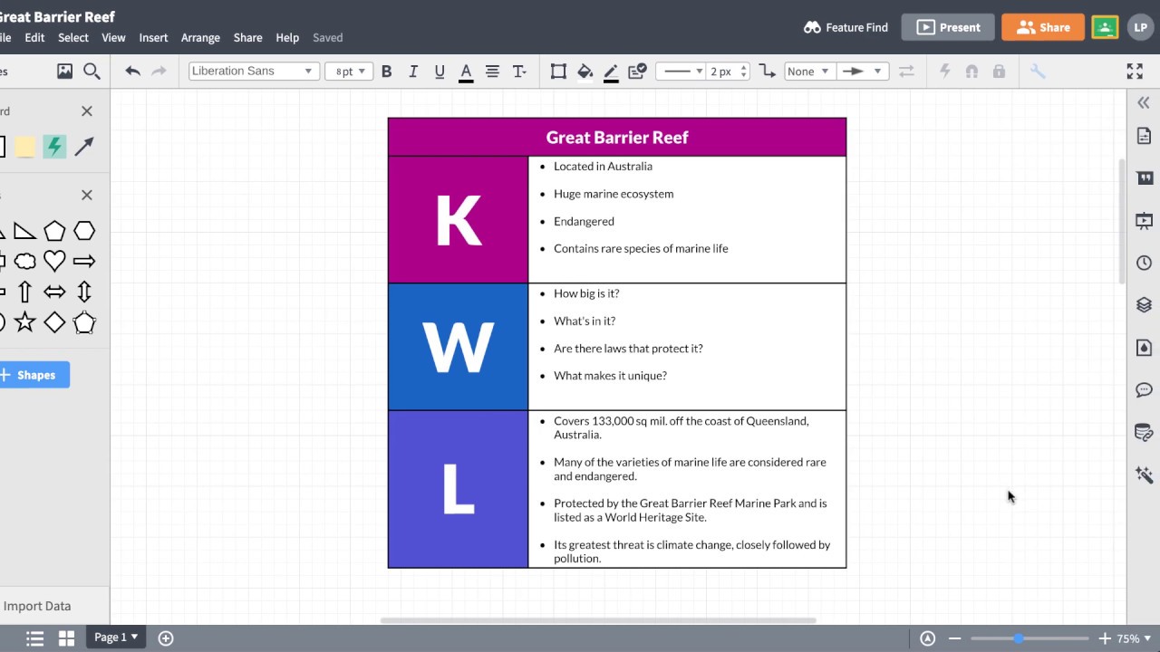 KWL Chart Tutorial
