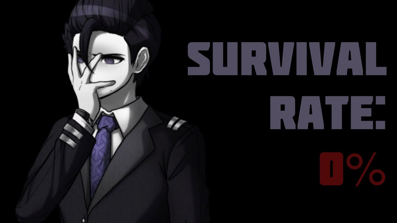 Показатели выживаемости в Danganronpa «Project: Eden’s Garden»