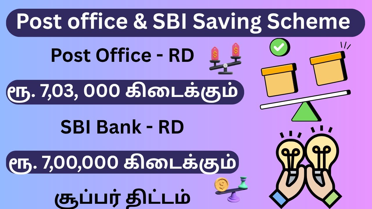 Post Office RD vs SBI RD 2025 🔥  Interest Rate & Maturity Calculator ₹500 to ₹10,000  Best RD Plan