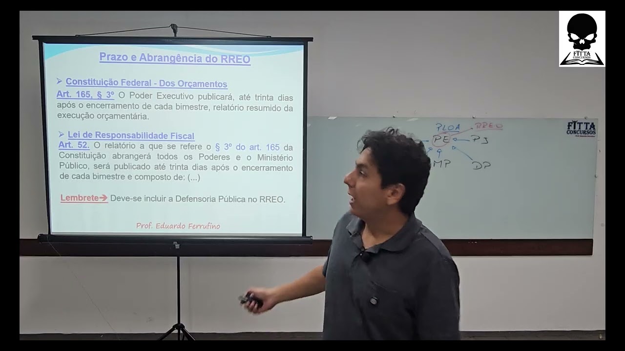 RREO: prazo e abrangência + Demonstrativo da Receita Corrente Líquida (LRF).