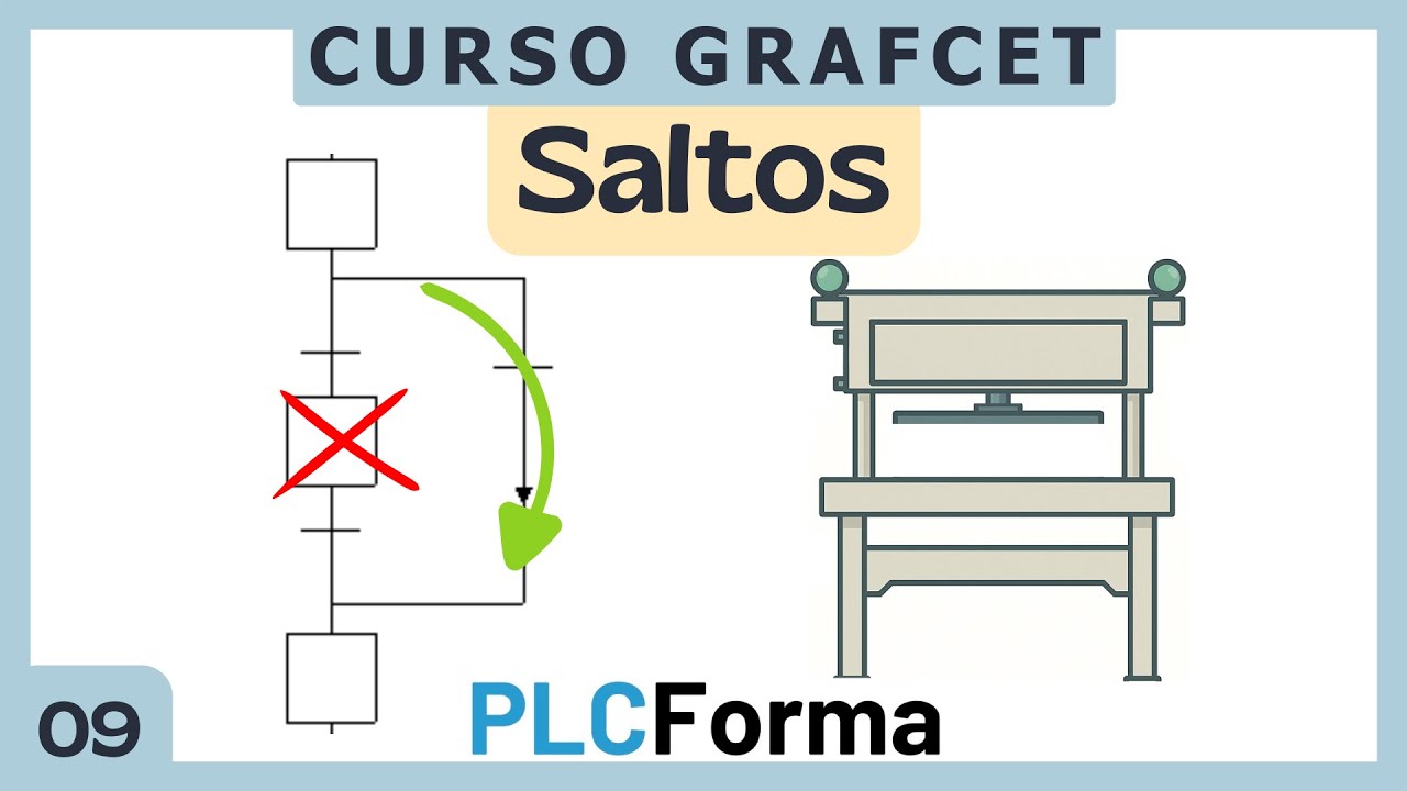 GRAFCET Saltos – Ejercicio Guillotina | TIA Portal